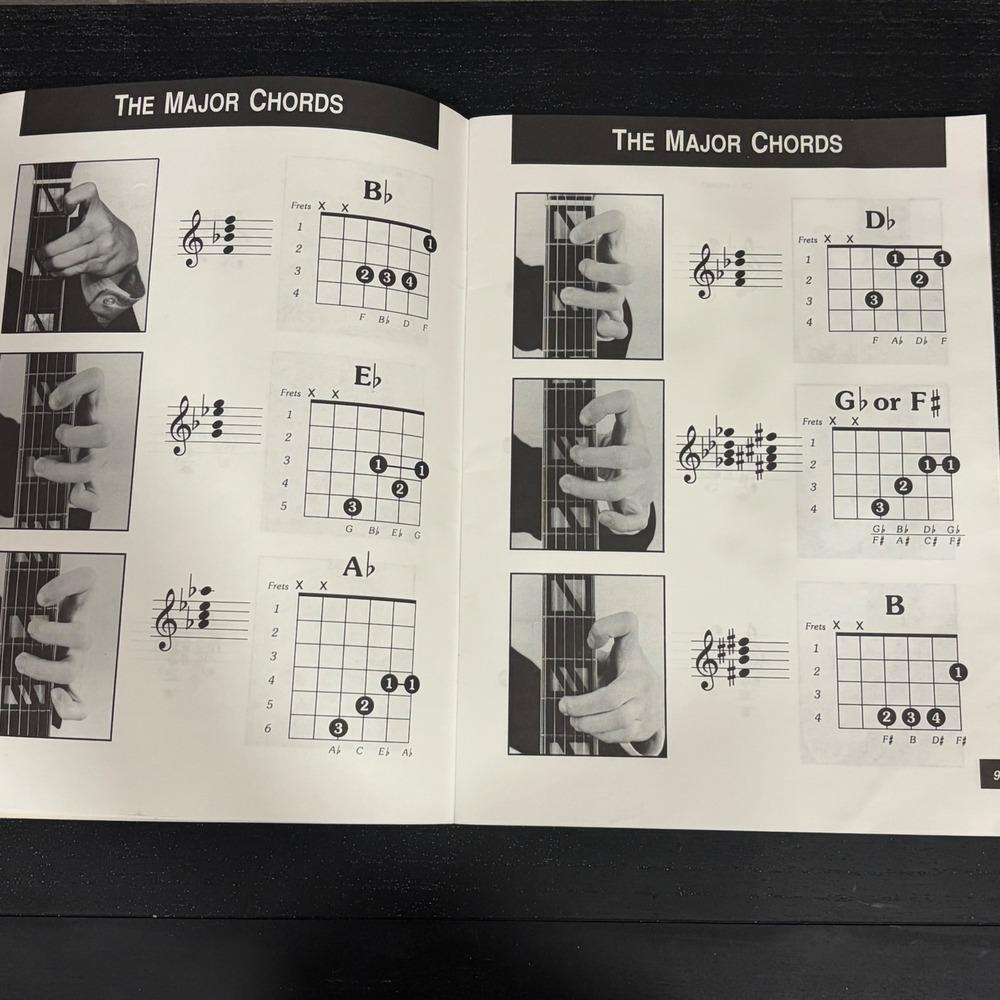 Mel Bay Gospel Guitar Method Vol 1 and Guitar Chords Instruction Book Lot - Picture 7 of 7